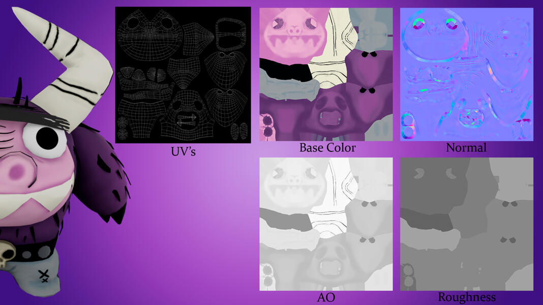 Textures and Uv's