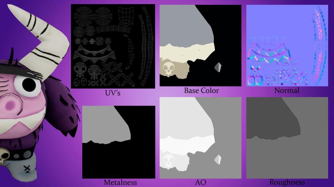 Textures and Uv's Details